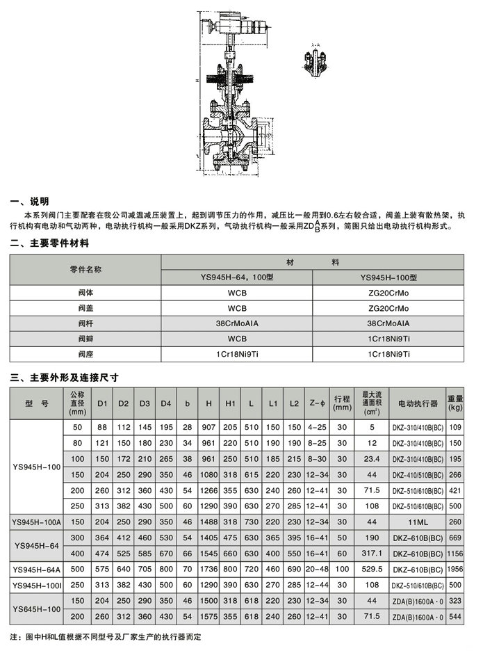 電動式減壓閥